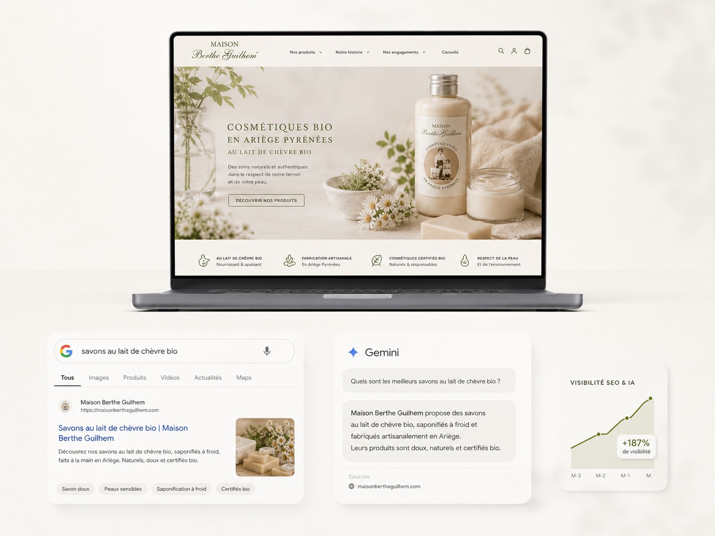 Univers des cosmétiques Maison Berthe Guilhem au lait de chèvre